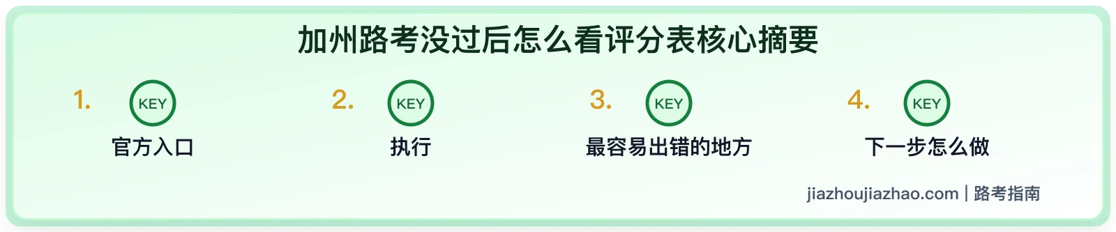 加州路考没过后怎么看评分表:扣分项和下次练习重点