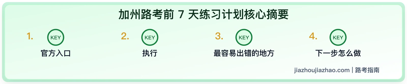 加州路考前 7 天练习计划:每天该练什么动作