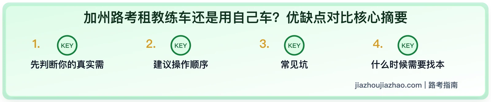 加州路考用教练车还是自己车?费用、保险和风险对比