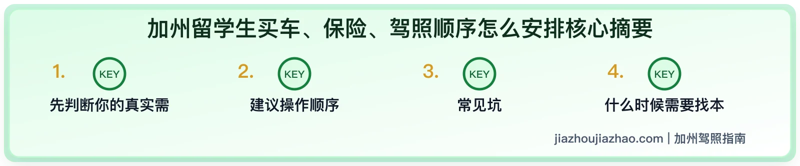 加州留学生买车、保险、驾照顺序怎么安排