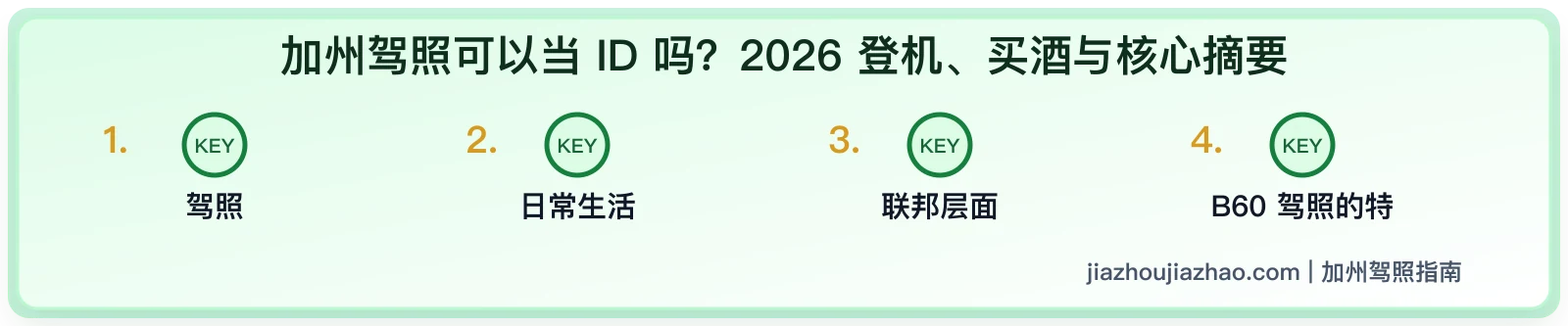 加州驾照可以当 ID 吗?REAL ID、登机和身份核验区别