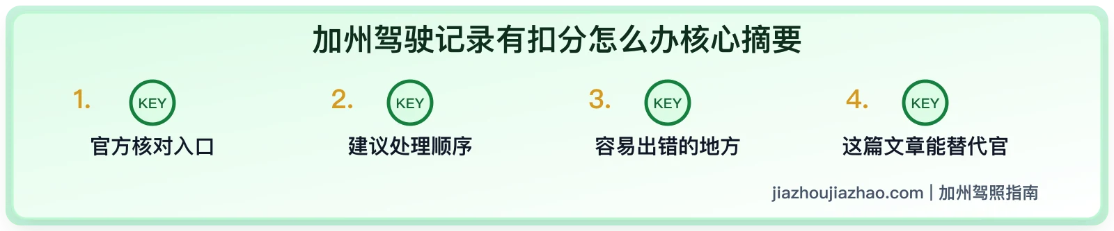 加州驾驶记录有扣分怎么办：记录查询、交通学校和保险影响