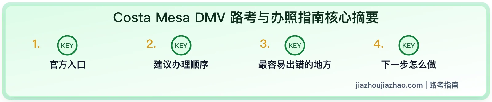 Costa Mesa DMV 路考与办照指南:橙县考生材料和练习重点