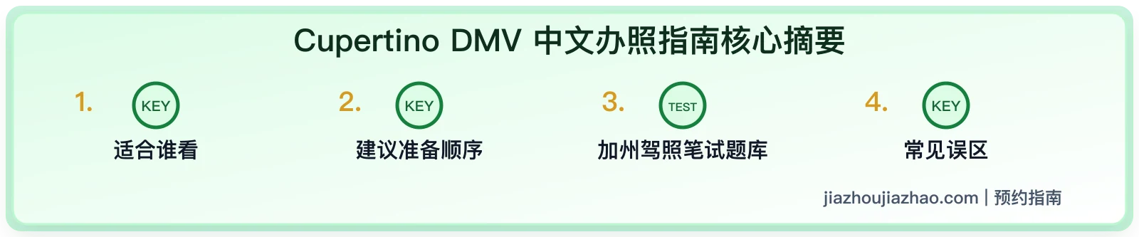 Cupertino DMV 中文办照指南:笔试预约、材料和刷题顺序
