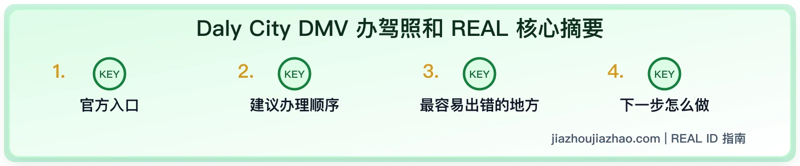 Daly City DMV 办驾照和 REAL ID:湾区材料核对清单