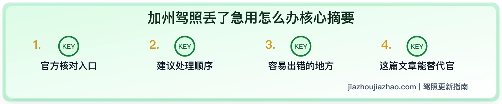 加州驾照丢了急用怎么办：补办、临时证明和身份替代方案