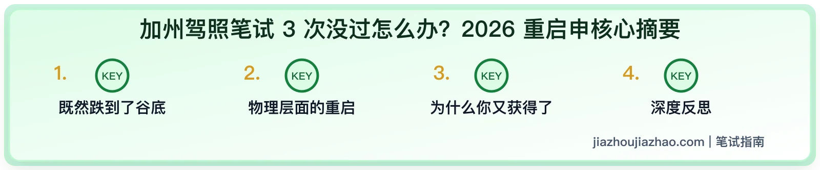 加州驾照笔试三次没过怎么办:重新申请和复习策略
