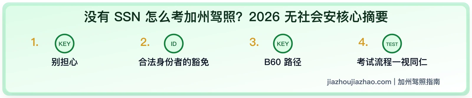 没有 SSN 怎么申请加州驾照?AB60、留学生和材料路径