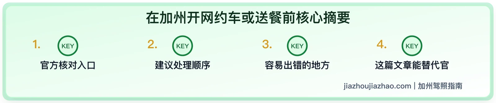 在加州开网约车或送餐前:驾照、保险和平台要求怎么核对