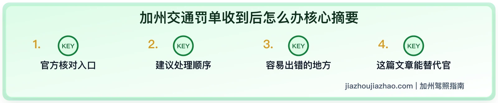 加州交通罚单收到后怎么办:记录、交通学校和申诉路径