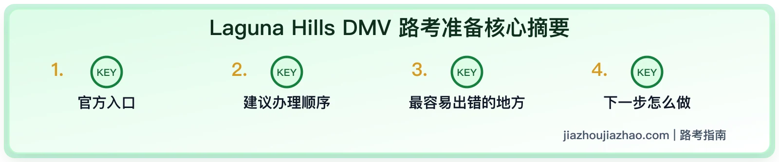 Laguna Hills DMV 路考准备:橙县南部考生文件和练习清单