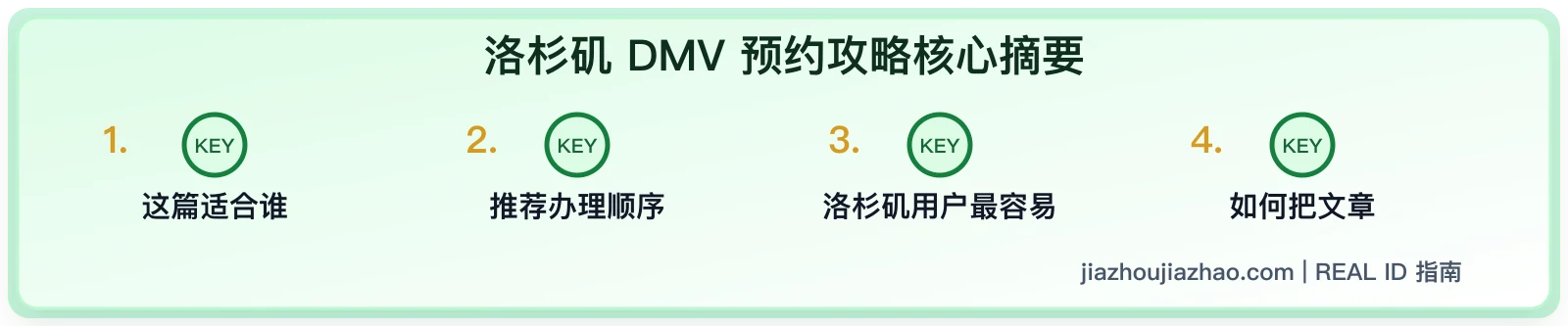 洛杉矶 DMV 预约攻略:笔试、REAL ID、路考怎么选时间