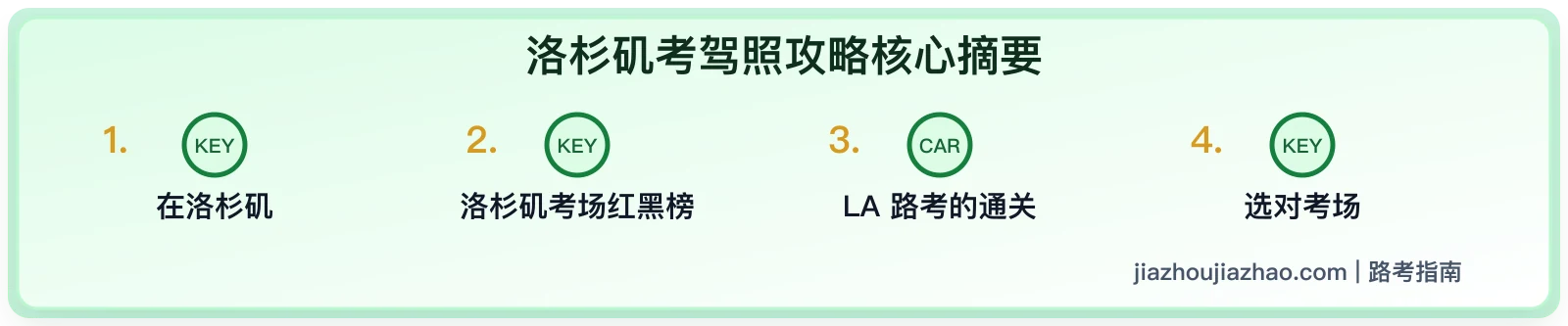 洛杉矶考驾照指南:DMV 网点、预约、笔试和路考准备