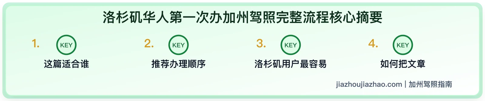 洛杉矶华人第一次办加州驾照完整流程