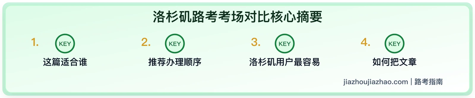 洛杉矶路考考场对比:Pasadena、Winnetka、Culver City 怎么选