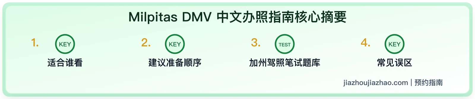Milpitas DMV 中文办照指南:笔试预约、材料和刷题顺序