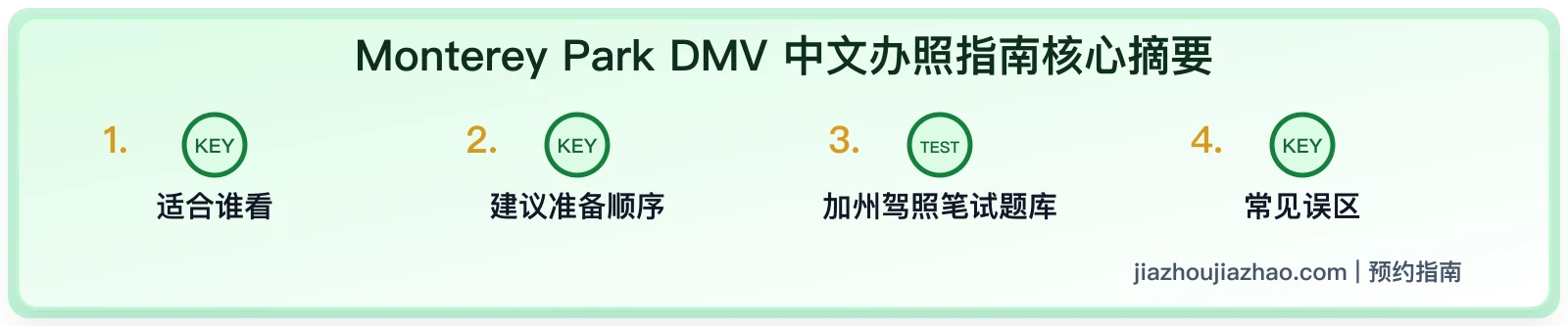 Monterey Park DMV 中文办照指南:笔试预约、材料和刷题顺序