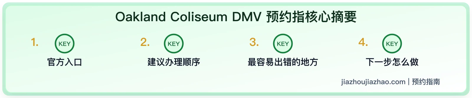 Oakland Coliseum DMV 预约指南:东湾办证前怎么核对材料