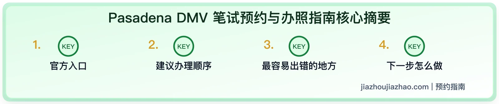 Pasadena DMV 笔试预约指南:材料、时间和中文考试准备