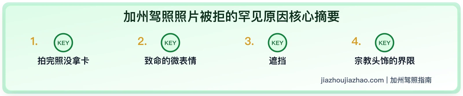 加州驾照照片不通过怎么办:DMV 现场重拍和常见原因