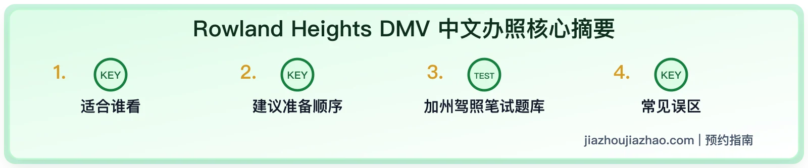 Rowland Heights DMV 中文办照指南：笔试预约、材料和刷题顺序