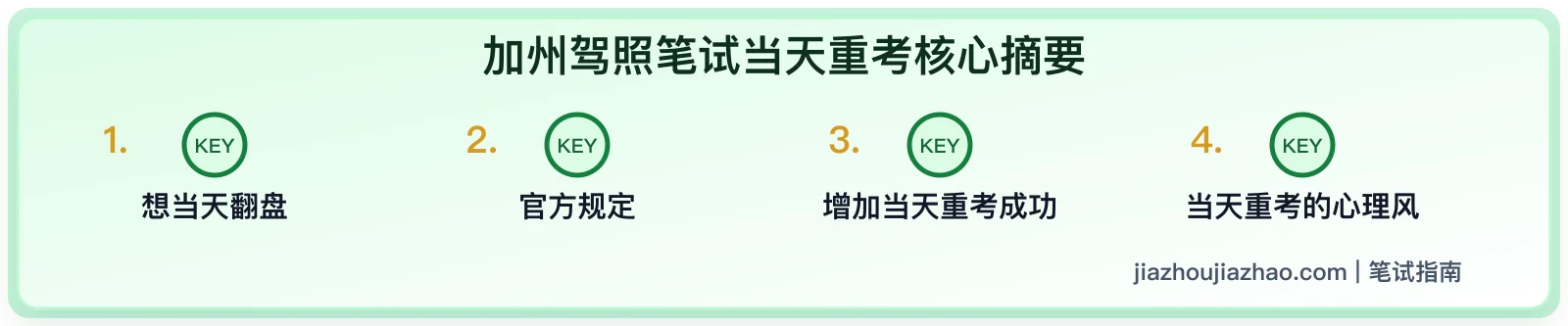 加州驾照笔试没过当天能重考吗?2026 现场处理和预约建议
