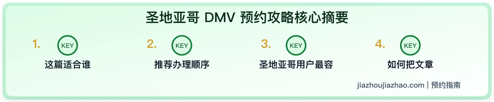 圣地亚哥 DMV 预约攻略:Clairemont、El Cajon 怎么选