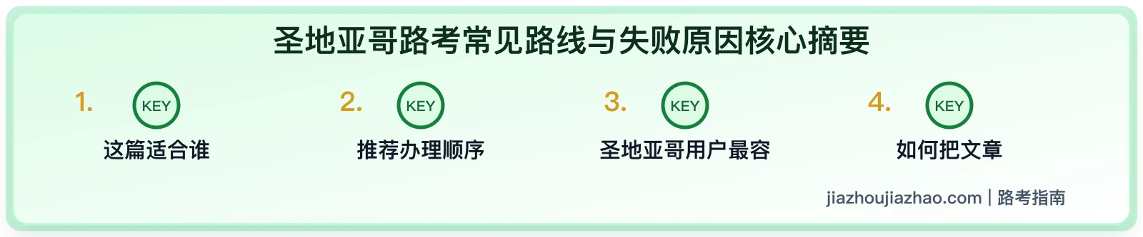 圣地亚哥路考常见路线与失败原因