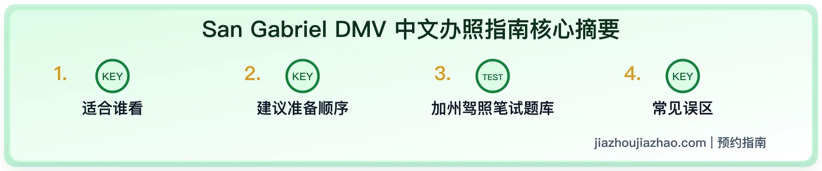 San Gabriel DMV 中文办照指南：笔试预约、材料和刷题顺序