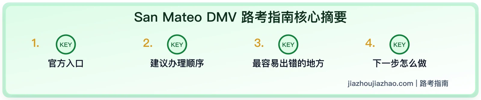 San Mateo DMV 路考指南:半岛考生文件、车辆和扣分点