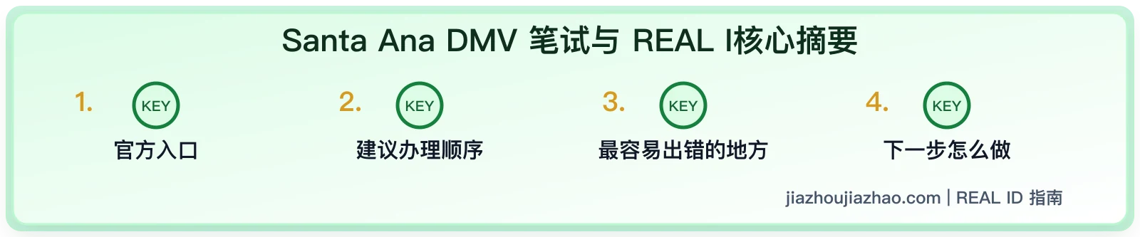 Santa Ana DMV 笔试与 REAL ID:橙县中文用户办理指南