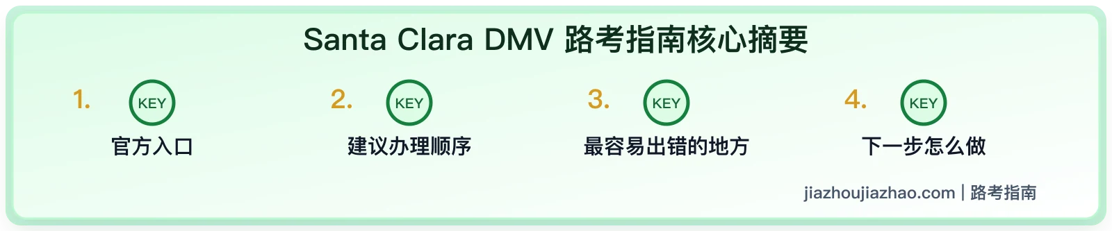 Santa Clara DMV 路考指南:南湾考生路线环境和扣分重点