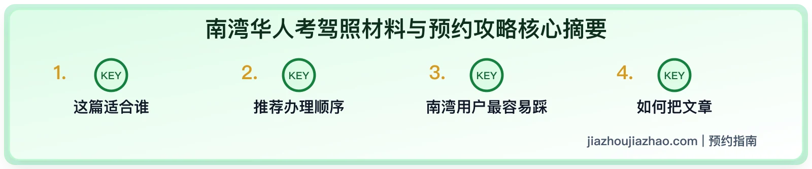 南湾华人考驾照指南:材料、预约、笔试和路考准备