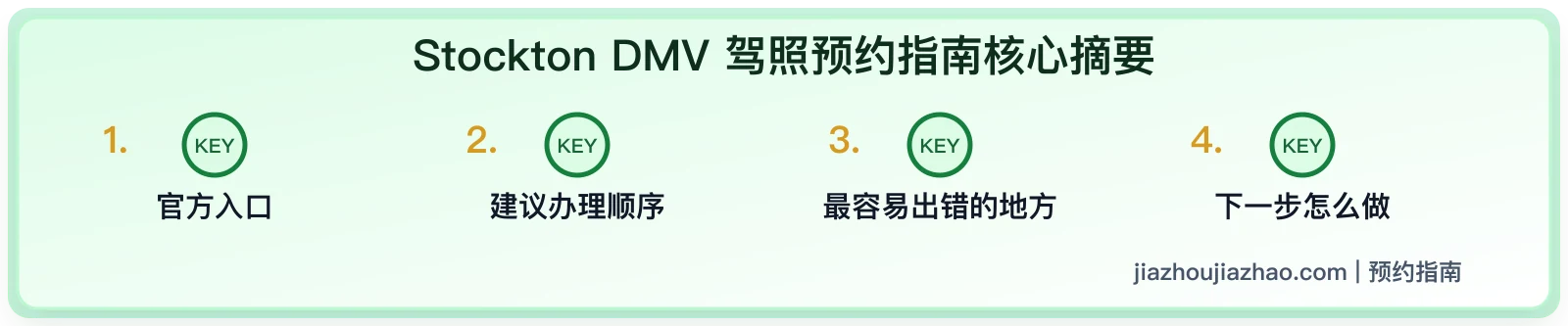 Stockton DMV 驾照预约指南:中谷中文用户办证顺序