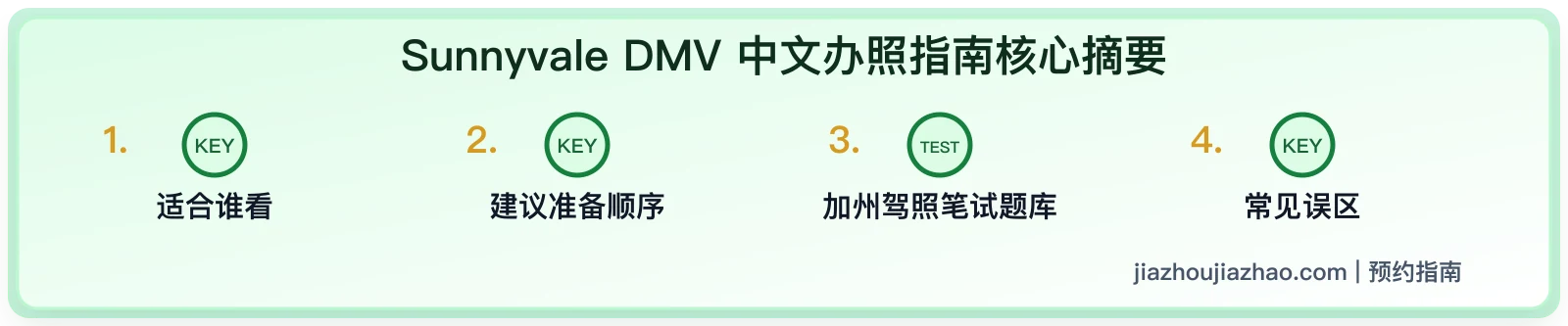 Sunnyvale DMV 中文办照指南:笔试预约、材料和刷题顺序
