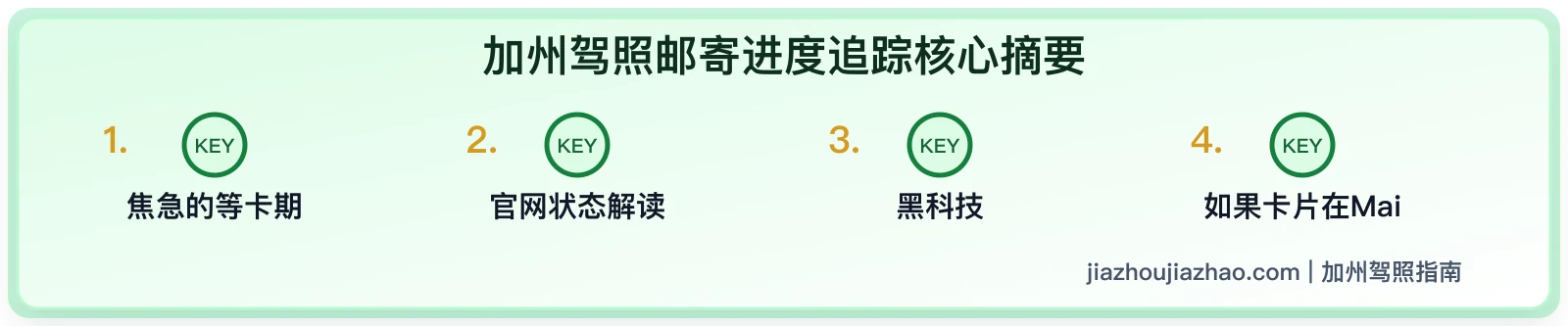 加州驾照邮寄进度怎么查:正式卡没收到怎么办