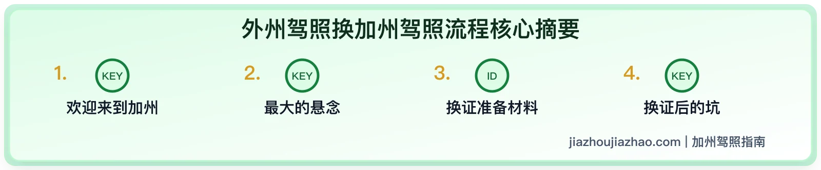 外州驾照换加州驾照流程:搬家后材料、考试和 REAL ID