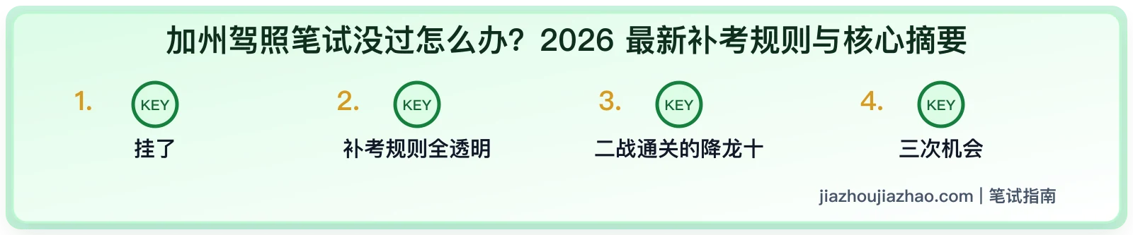 加州驾照笔试没过怎么办:补考、错题复盘和重新预约