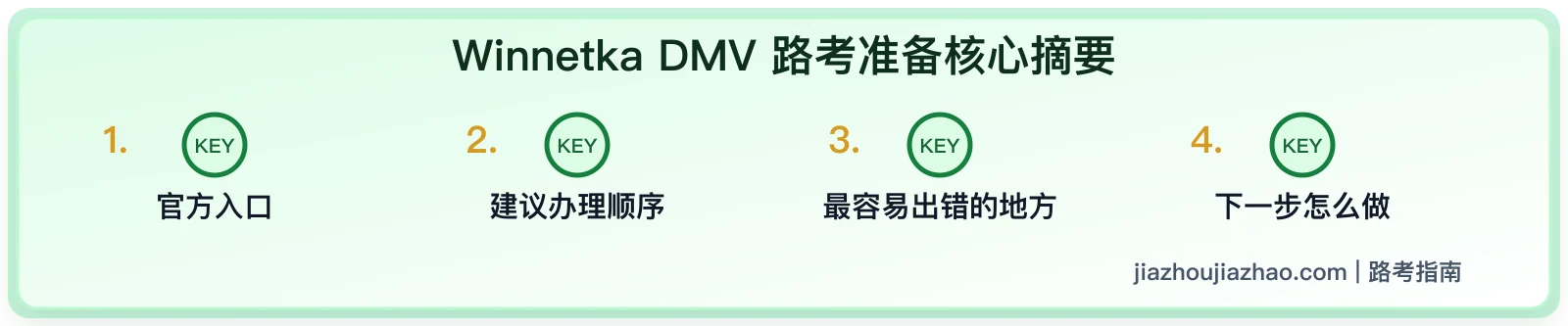Winnetka DMV 路考准备:考场周边练什么最有效